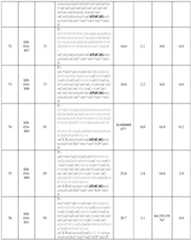 Figure imgf000130_0001