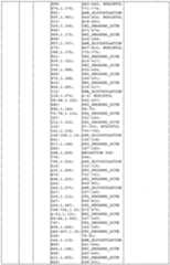 Figure imgf000206_0001