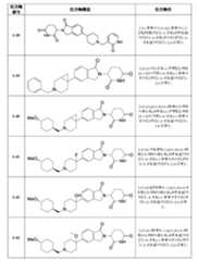 Figure 0007483732000016