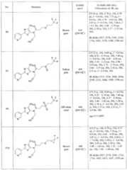 Figure imgf000061_0001