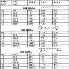 Figure A0081874800761