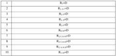 Figure imgf000064_0002