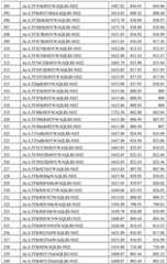 Figure BDA0002963300720001311