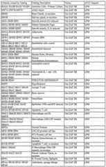 Figure imgf000350_0001