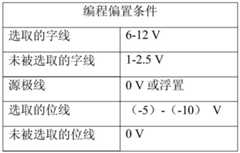 Figure BDA0001736037540000092