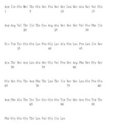 Figure 105135184-A0305-02-0187-107