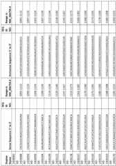 Figure imgf000172_0001