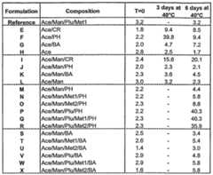 Figure imgf000053_0001