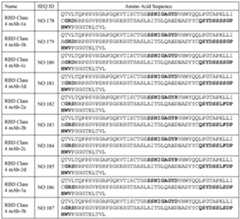 Figure imgf000159_0002