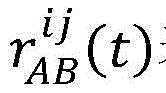 Figure BDA0002468963050000073