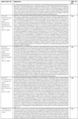 Figure imgf000084_0001