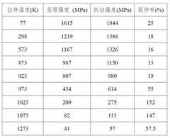 Figure DEST_PATH_IMAGE007