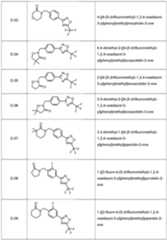 Figure imgf000064_0001