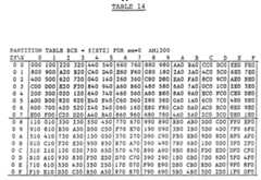 Figure imgf000101_0001