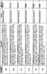 Figure imgf000250_0002