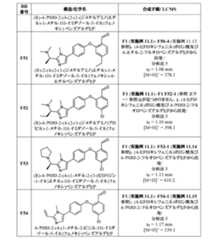 Figure 2022507958000279