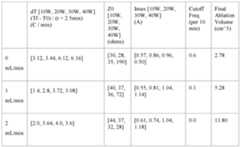 Figure imgf000031_0001