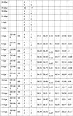 Figure imgf000041_0001