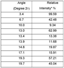 Figure imgf000040_0001