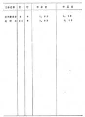 Figure 85107903_IMG29