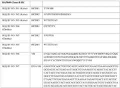 Figure imgf000083_0001