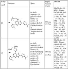 Figure imgf000122_0002