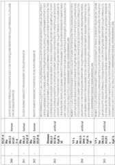 Figure imgf000163_0001