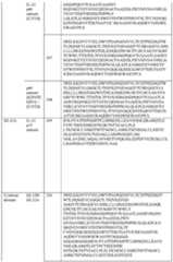 Figure imgf000055_0001