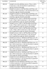 Figure BDA0003265543490003751