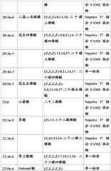 Figure BDA0001349734580004461