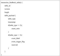 Figure BDA0003286850360000251