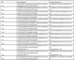 Figure imgf000129_0001