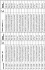 Figure imgf000162_0001