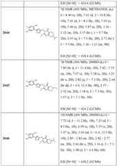 Figure imgf000183_0001