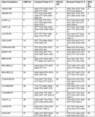 Figure imgf000145_0001