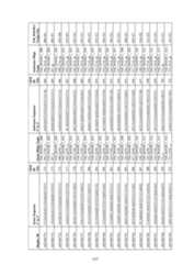 Figure imgf000158_0001