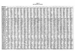 Figure imgf000272_0001