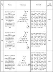 Figure imgf000222_0001