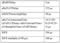 Figure imgf000015_0001