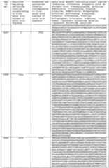 Figure imgf000427_0001