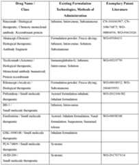 Figure imgf000147_0001