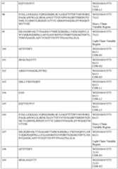 Figure imgf000114_0001