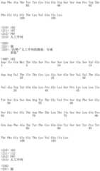 Figure IDA0001956248440000671