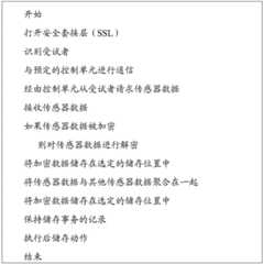 Figure BDA0002727780770001561