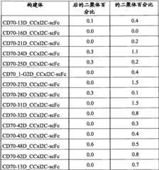 Figure BPA0000256061330001461