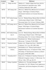 Figure imgf000041_0001