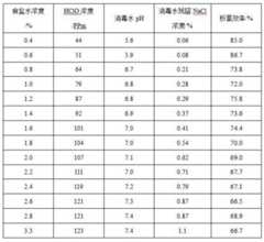 Figure 991890DEST_PATH_IMAGE002