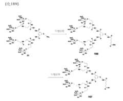 Figure 106103567-A0304-12-0224-213