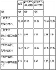 Figure 107142471-A0304-0016