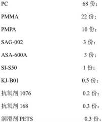 Figure BDA0002087314050000141